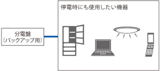 20120619souchiku_16.jpg