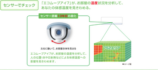 img1_move_eye.jpg
